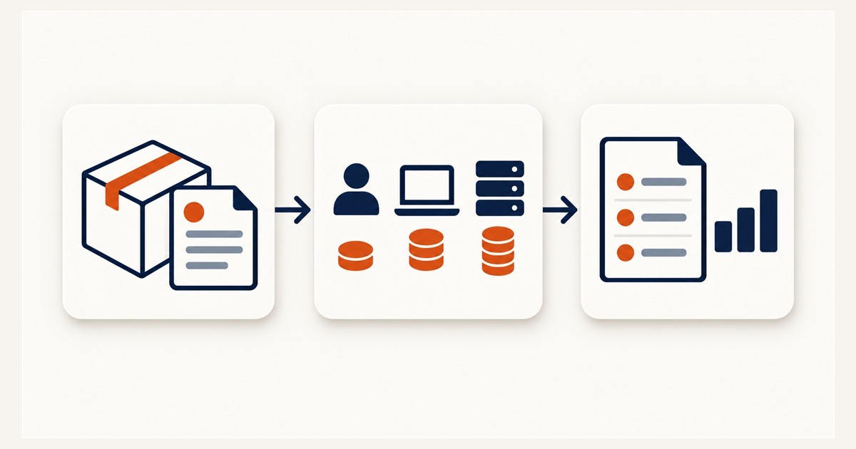 A simple managed-service package connects to separate user, device and server quantities, then to itemised billing and financial reporting.